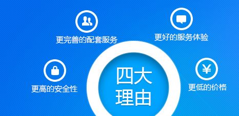 选择一家优质的IDC服务器提供商托管机器,几个小窍门告诉您-宇众网络
