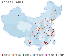 CDN系统的租用找宇众网络有哪些优势？CDN的大用处是什么？